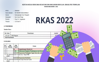 RKAS TAHUN 2022