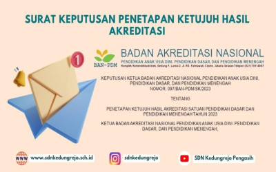 Pengumuman Hasil Akreditasi SD Negeri Kedungrejo