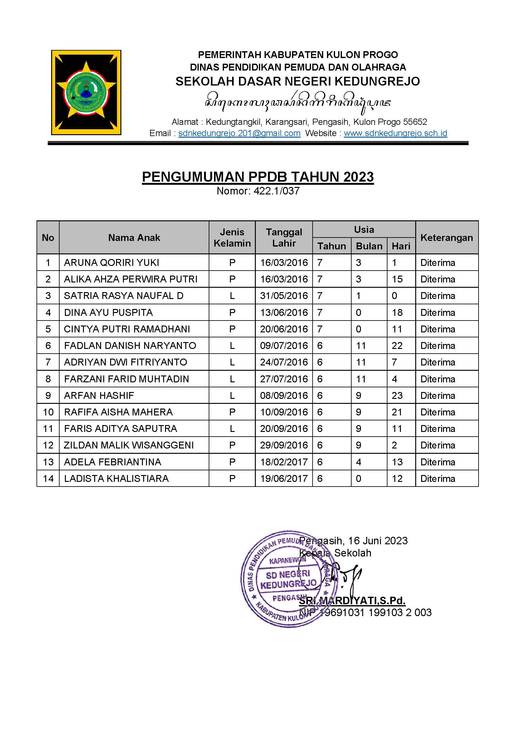 pengumuman ppdb sdn kedungrejo 2023